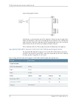 Preview for 226 page of Juniper BT8A78CH1 Hardware Overview And Installation Manual