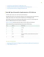 Preview for 37 page of Juniper CTP151 Platform Hardware Manual