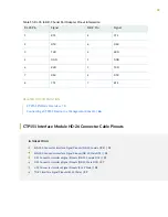 Preview for 42 page of Juniper CTP151 Platform Hardware Manual