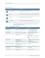 Preview for 14 page of Juniper E SERIES BROADBAND SERVICES ROUTERS 11.3.X - ERX HARDWARE GUIDE REV 26-9-2010 Hardware Manual