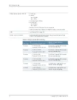 Preview for 14 page of Juniper E SERIES BROADBAND SERVICES ROUTERS 11.3.X - ERX MODULE GUIDE REV 27-9-2010 Manual