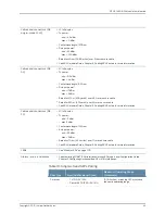 Preview for 43 page of Juniper E SERIES BROADBAND SERVICES ROUTERS 11.3.X - ERX MODULE GUIDE REV 27-9-2010 Manual