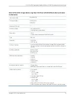 Preview for 75 page of Juniper E SERIES BROADBAND SERVICES ROUTERS 11.3.X - ERX MODULE GUIDE REV 27-9-2010 Manual