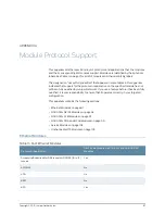 Preview for 87 page of Juniper E SERIES BROADBAND SERVICES ROUTERS 11.3.X - ERX MODULE GUIDE REV 27-9-2010 Manual