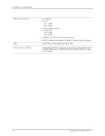 Preview for 50 page of Juniper E SERIES BROADBAND SERVICES ROUTERS - E SERIES END-OF-LIFE MODULE GUIDE 6-10-2010 Manual