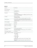 Preview for 68 page of Juniper E SERIES BROADBAND SERVICES ROUTERS - E SERIES END-OF-LIFE MODULE GUIDE 6-10-2010 Manual