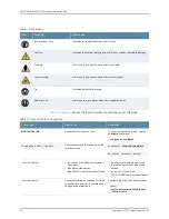 Preview for 16 page of Juniper EX2200 Series Hardware Manual