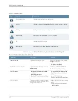 Предварительный просмотр 18 страницы Juniper EX3200 Series Hardware Manual