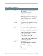 Preview for 46 page of Juniper EX3200 Series Hardware Manual