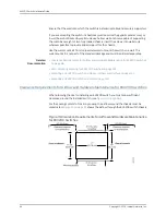 Предварительный просмотр 88 страницы Juniper EX3200 Series Hardware Manual