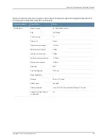Preview for 111 page of Juniper EX3200 Series Hardware Manual
