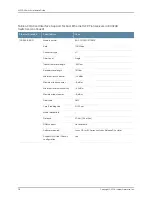 Preview for 120 page of Juniper EX3200 Series Hardware Manual