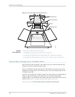 Предварительный просмотр 160 страницы Juniper EX3200 Series Hardware Manual