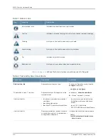 Предварительный просмотр 18 страницы Juniper EX3300 Hardware Manual