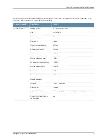 Предварительный просмотр 101 страницы Juniper EX3300 Hardware Manual