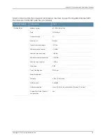 Предварительный просмотр 103 страницы Juniper EX3300 Hardware Manual