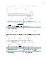 Предварительный просмотр 17 страницы Juniper EX4100 Hardware Manual