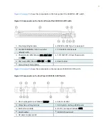 Предварительный просмотр 26 страницы Juniper EX4100 Hardware Manual