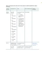 Предварительный просмотр 37 страницы Juniper EX4100 Hardware Manual