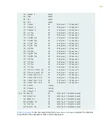 Предварительный просмотр 215 страницы Juniper EX4100 Hardware Manual