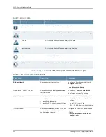 Предварительный просмотр 18 страницы Juniper EX4200 Series Hardware Manual