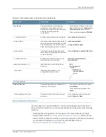 Предварительный просмотр 19 страницы Juniper EX4200 Series Hardware Manual