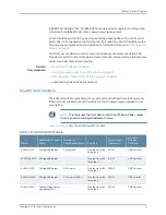 Предварительный просмотр 27 страницы Juniper EX4200 Series Hardware Manual