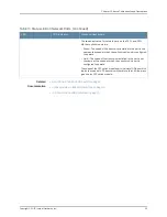 Предварительный просмотр 51 страницы Juniper EX4200 Series Hardware Manual