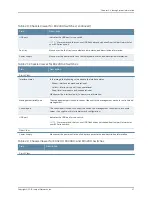 Предварительный просмотр 69 страницы Juniper EX4200 Series Hardware Manual