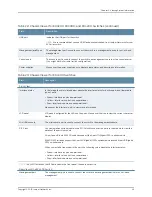 Предварительный просмотр 71 страницы Juniper EX4200 Series Hardware Manual