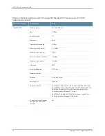 Предварительный просмотр 136 страницы Juniper EX4200 Series Hardware Manual