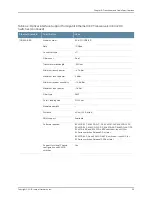 Предварительный просмотр 137 страницы Juniper EX4200 Series Hardware Manual