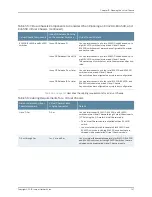 Предварительный просмотр 169 страницы Juniper EX4200 Series Hardware Manual