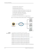 Предварительный просмотр 208 страницы Juniper EX4200 Series Hardware Manual