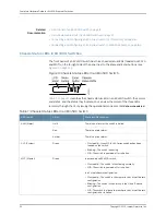 Предварительный просмотр 40 страницы Juniper EX4500-40F-BF Complete Hardware Manual