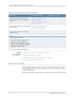 Предварительный просмотр 96 страницы Juniper EX4500-40F-BF Complete Hardware Manual