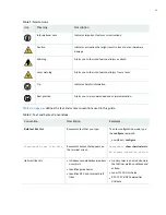 Preview for 15 page of Juniper EX4500 Series Hardware Manual