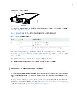 Предварительный просмотр 50 страницы Juniper EX4500 Series Hardware Manual