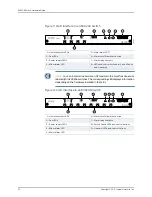 Предварительный просмотр 44 страницы Juniper EX9208 Hardware Manual