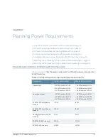 Предварительный просмотр 115 страницы Juniper EX9208 Hardware Manual