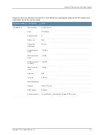 Предварительный просмотр 131 страницы Juniper EX9208 Hardware Manual