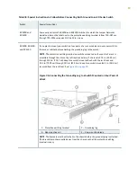 Предварительный просмотр 99 страницы Juniper EX9251 Hardware Manual