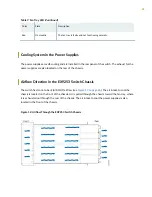 Предварительный просмотр 35 страницы Juniper EX9253 Hardware Manual