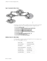 Предварительный просмотр 32 страницы Juniper IP SERVICES - CONFIGURATION GUIDE V 11.1.X Configuration Manual