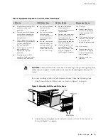 Preview for 5 page of Juniper J2300 Quick Start Quide