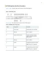 Preview for 17 page of Juniper JATP400 Hardware Manual