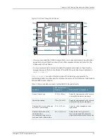 Предварительный просмотр 33 страницы Juniper JRR200 Hardware Manual