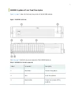 Preview for 11 page of Juniper JSA5800 Hardware Manual