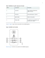 Preview for 12 page of Juniper JSA5800 Hardware Manual