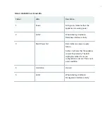 Preview for 13 page of Juniper JSA5800 Hardware Manual